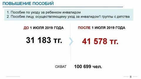 Уход за инвалидом 1 группы как оформить