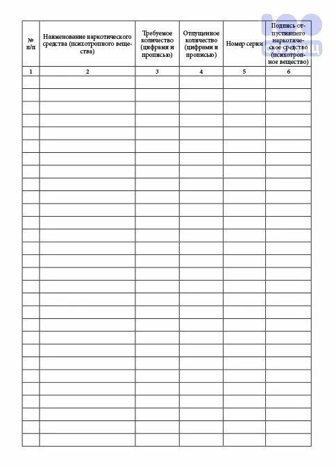 Лист учета медикаментов в истории болезни. Таблица для записи приема лекарств. Дневник приема лекарств. Журнал учёта препаратов подлежащих предметно-количественному. Журнал учета медикаментов форма.