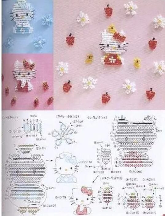 Как сплести hello kitty из бисера. Хеллоу китти из бисера схема. схемы плетения из бисера хелло китти. хеллоу китти из бисера объемная. хелло китти из бисера плоская.