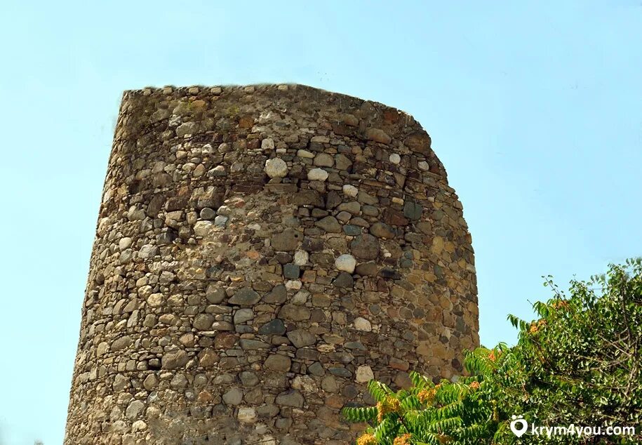 Алустон алушта. Алушта алустон музей. Нап алустон. Крепость алустон крым. Крепость алустон в алуште.