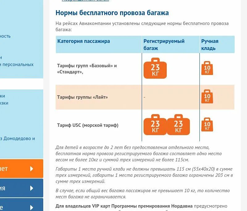 Нормы ввоза с 1 апреля 2024. Нормы багажа. Нормы провоза багажа. Нормы провоза багажа авиакомпаний. Нормы провоза багажа и ручной клади.