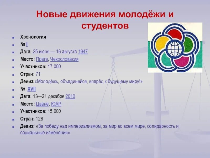 12 01 дата