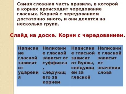 Осуществляются корень