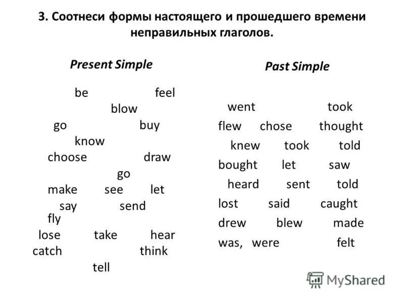 Упражнения на формы глагола времена. Неправильная форма глагола know. Формы глагола know в английском языке. Неправильный глагол know 3 формы. Known 3 формы глагола.