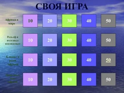 Своя игра география 8 класс презентация
