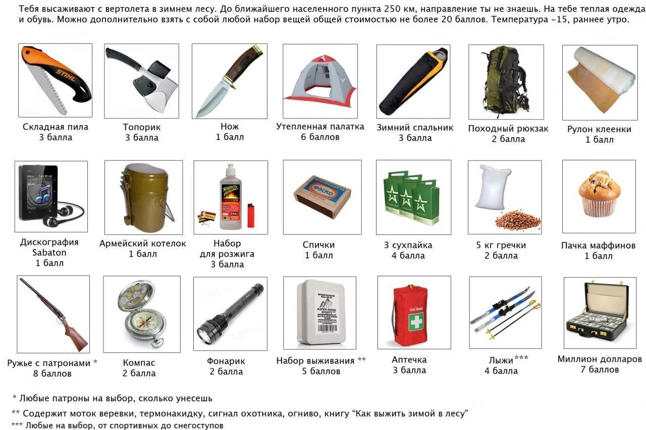 Перечень предметов для выживания. Предметы которые необходимы для выживания. Предметы для выживания в лесу. Нужные вещи для выживания в лесу. Игра я беру с собой правила