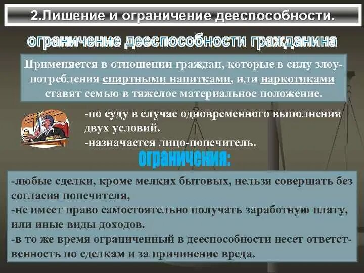 Недееспособным ограниченным в дееспособности. Ограничение и лишение дееспособности. Лишение дееспособности гражданина. Основания ограничения дееспособности. Ограничение дееспособности гражданина.