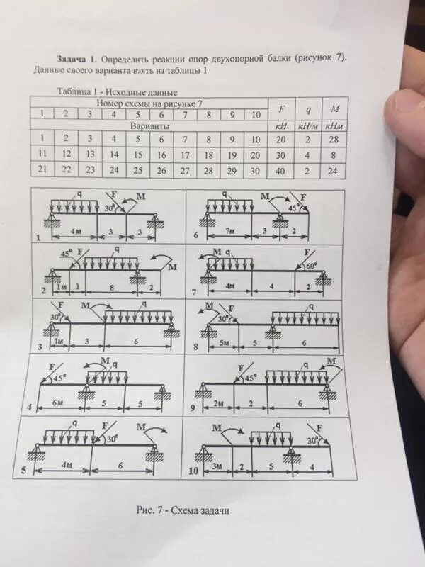 Опорные реакции балок схемы. Реакция двухопорной балки решение. Задача по технической механике двухопорная балка!.