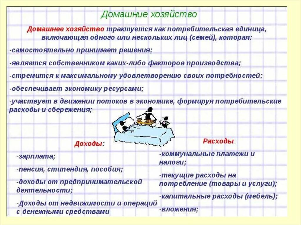 Домашние хозяйства в экономике это. Примеры домашних хозяйств в экономике. Экономические функции домохозяйства. Потребление домашних хозяйств. Пример домашнего хозяйства в экономике. Домашняя экономика слова