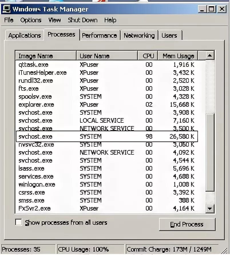 Cpu exe
