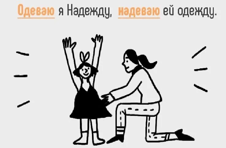 Надел изображать