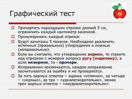 Графический результат теста