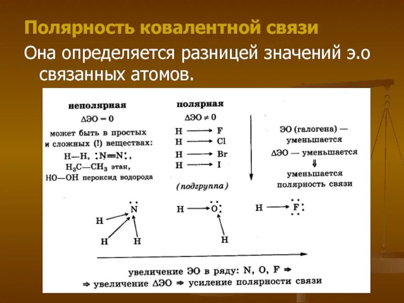 Полярность элементов