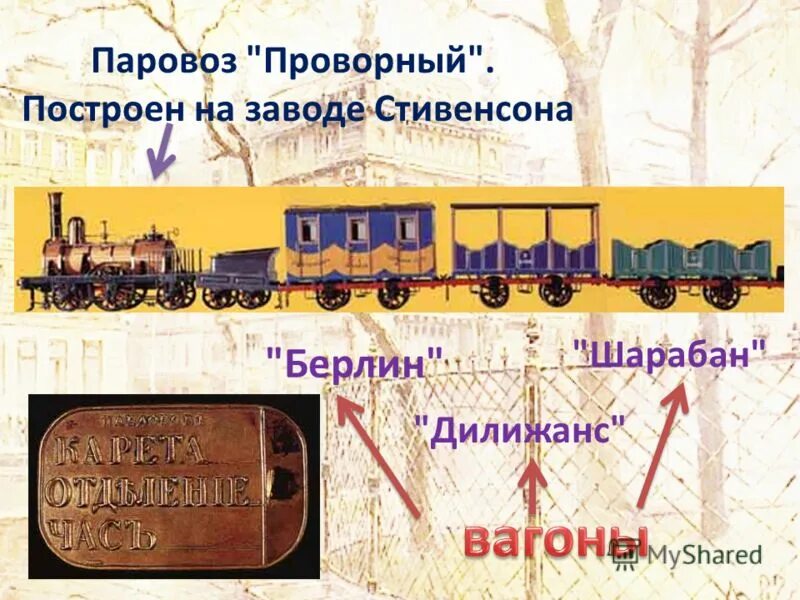 Поезд состоит из 6