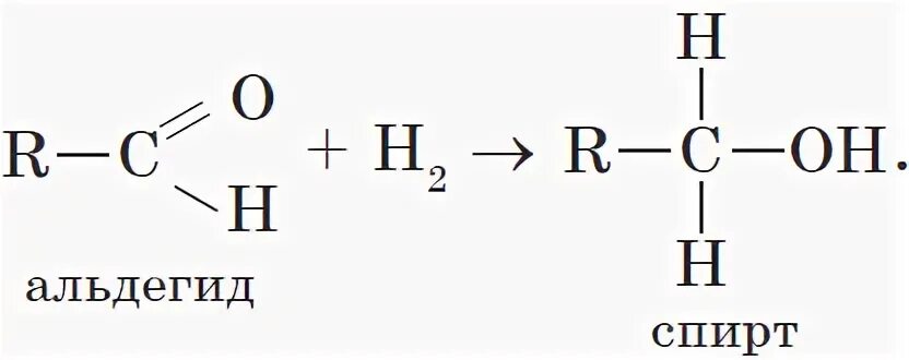 Гидрирование кетонов. Гидрирование альдегидов. Реакция гидрирования альдегидов. Гидрирование спиртов реакция. Реакция гидратации альдегидов.