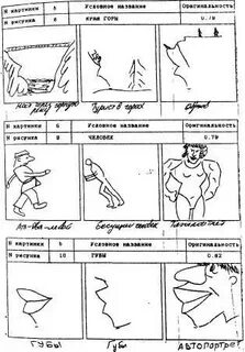 Туник тест торренса