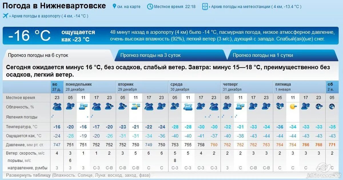 Прогноз погоды по часам томск