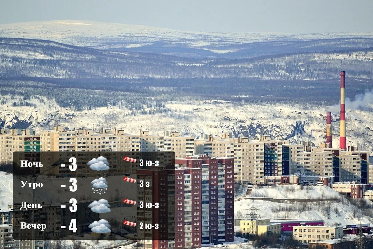 Мурманск температура сейчас. Мурманск климат. Погода в Мурманске. Мурманск атмосферно. Мурманск прогноз.