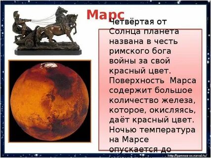 Планета марс в честь какого бога названа
