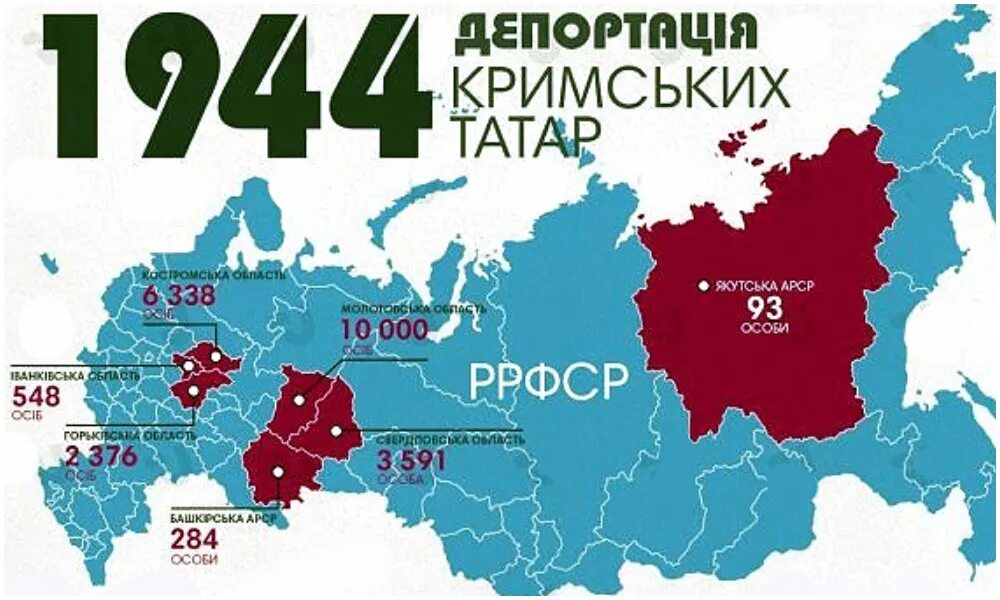 Mc tatar