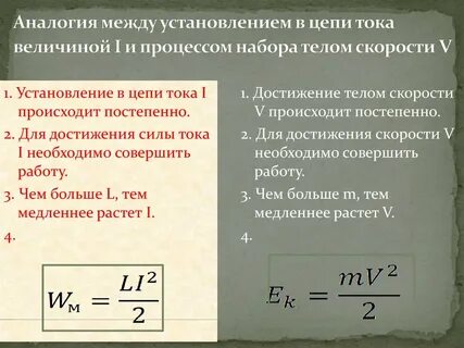 Аналогия между