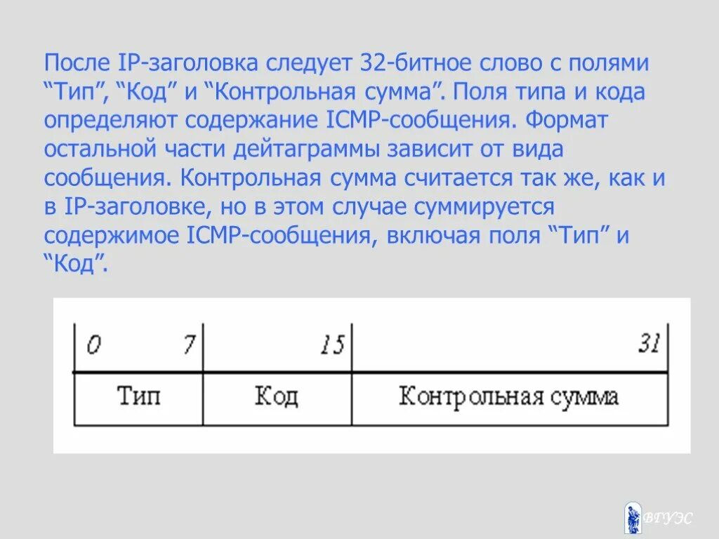 Считать биты в тексте. Заголовок IP дейтаграммы. Контрольная сумма IP. 32 Битное слово. Контрольная сумма дейтаграмм как,выглядит.