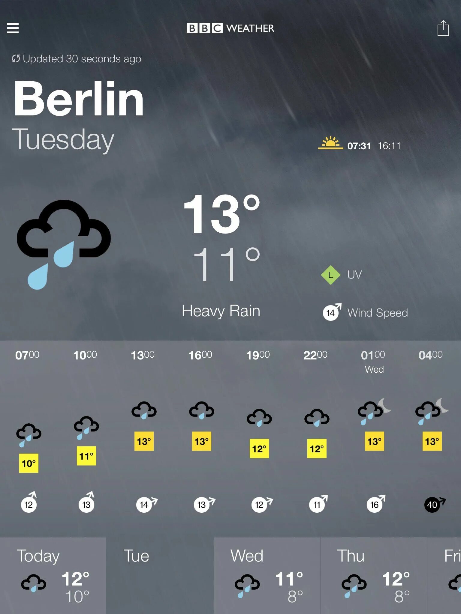 Прогноз погоды в берлине. Прогноз погоды берлин. bbc weather. погода на bbc. погода bbc weather.