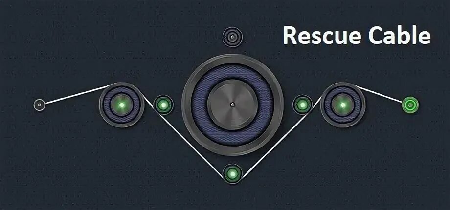 Power nodes. Power nodes