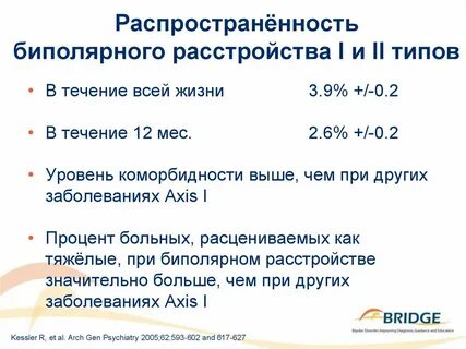 Типы биполярного