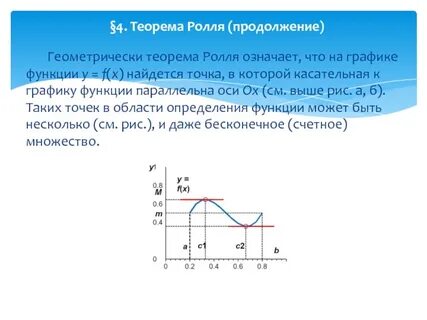 Теорема ролле