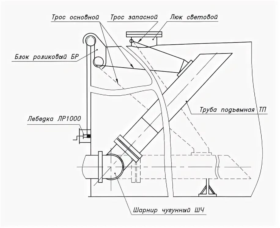 Труба подъемная. Подъемная труба в резервуаре. Труба подъемная ТП-250. Шарнир трубы подъемной РВС. Труба подъемная ТП-400.