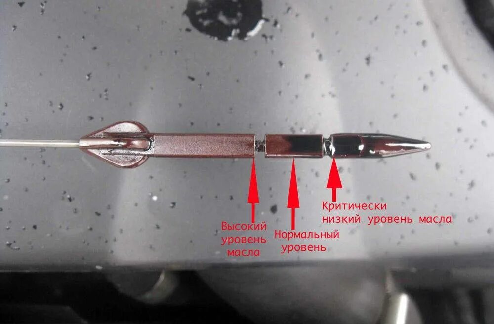 Через сколько можно проверять уровень масла. Отметки на щупе уровня масла ваз 2114. уровень масла на щупе приора 16 клапанная. уровень масла в двигателе ваз 2112. приора уровень масла на щупе в двигателе 16.