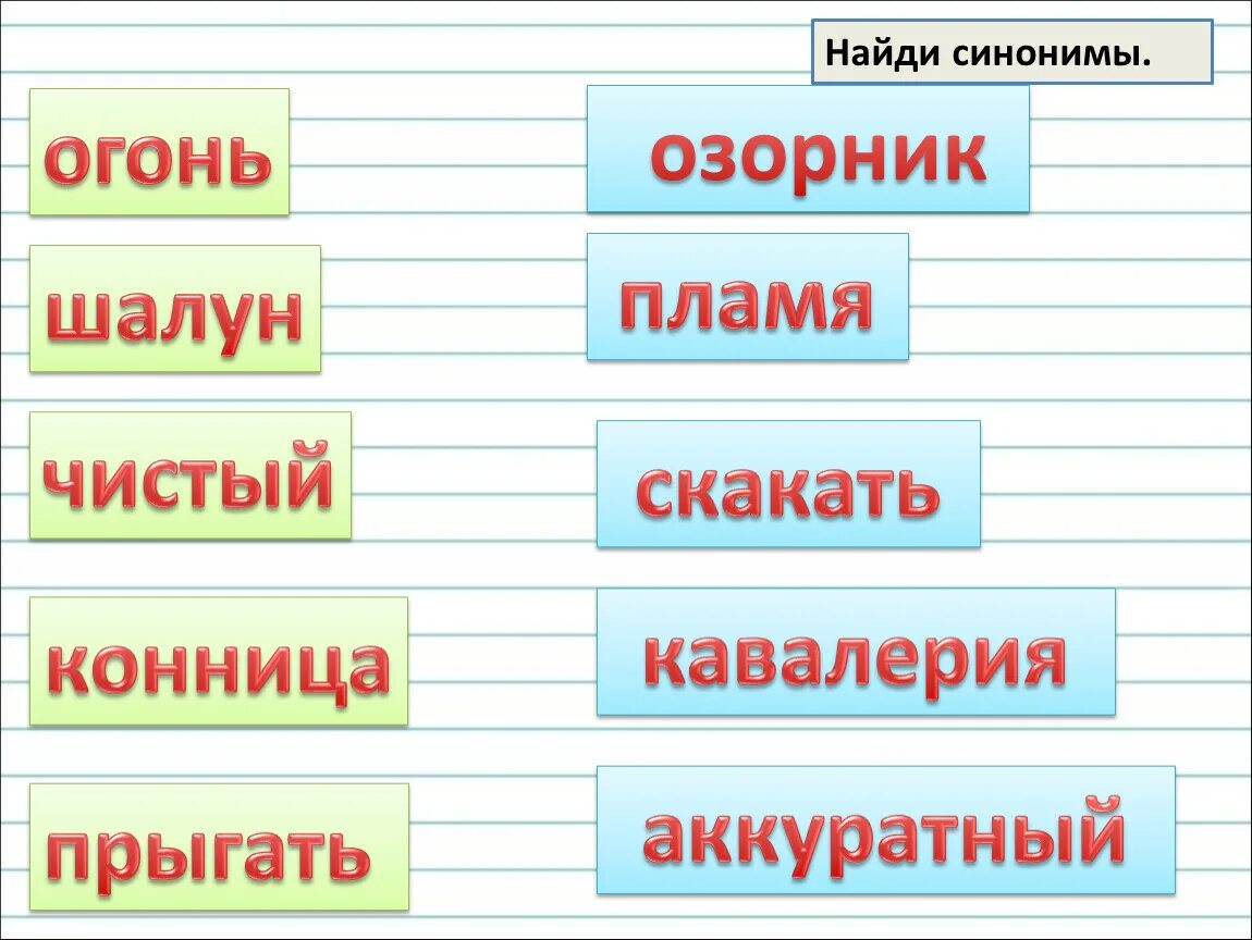 Синонимы 2 класс. Презентация по теме синонимы. Найди синонимы. Синонимы конспект урока. Синонимы 1 класс школа россии