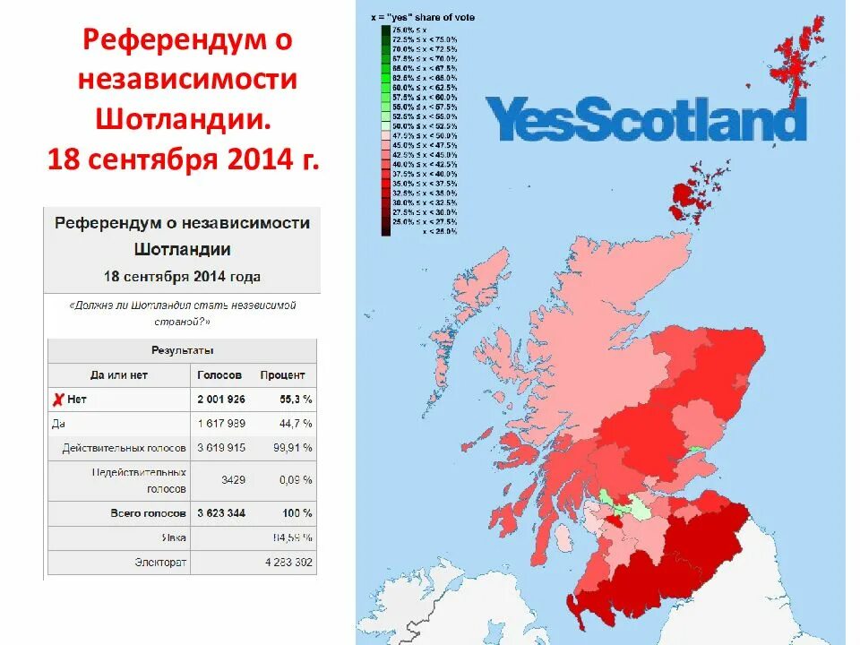 Карты референдума. HTATHTYLEV JH ytpfdbcbvjcnb ijnkfylbb rfhnf. Референдум о независимости Шотландии. Референдум в Шотландии 2014. Референдум о независимости Шотландии 2014.