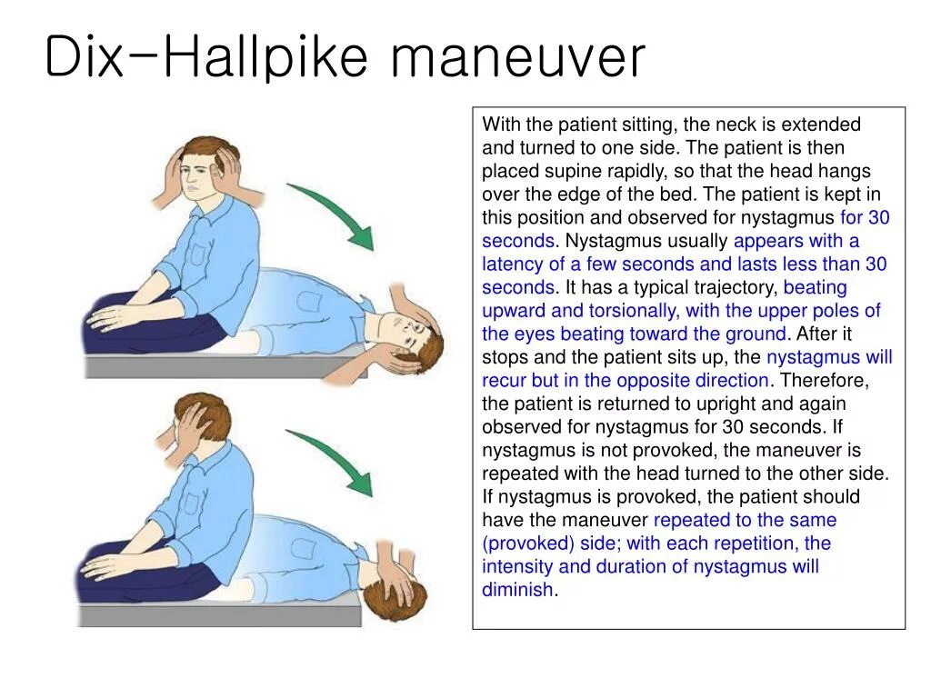 Проба холпайка. Dix Hallpike. Проба Дикса-Холпайка. Dix Hallpike maneuver. Тест Дикса-Холлпайка.