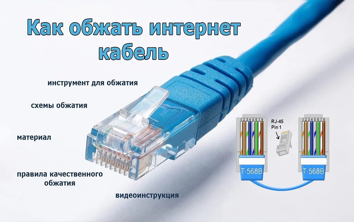 Подключить вышедшей интернет. Разъём витой пары RJ-45. Обжать кабель RJ-45 ПК-роутер. Коннектор для соединения провода витой пары. Схема подключения витой пары RJ-45.