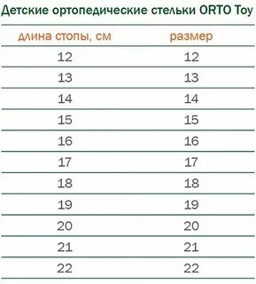 Размеры стелек ортопедических