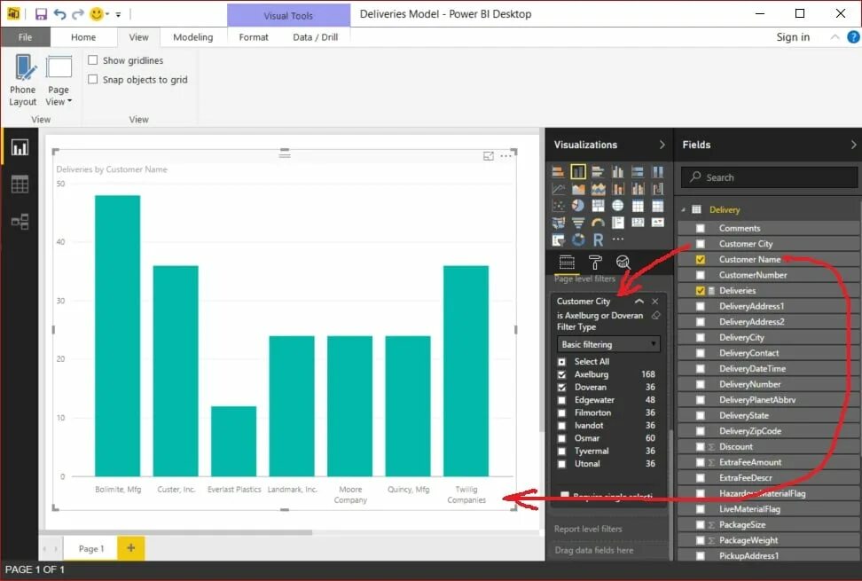 Версия power bi. Графики в Power bi. Таблицы в Power bi. Power bi аналоги. Power bi фильтр кнопками.