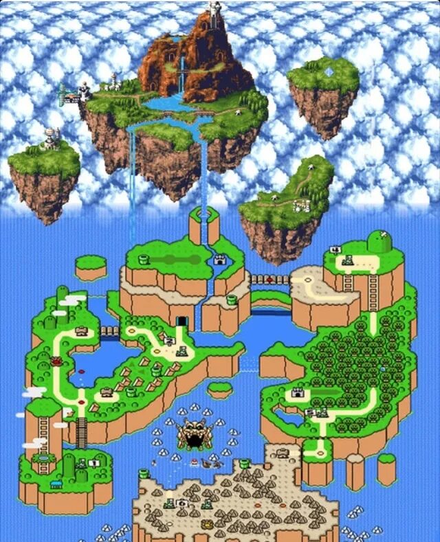 Игры супер карта. Super Mario World. Super Mario World Snes. Карта super Mario World. Super Mario World Map.