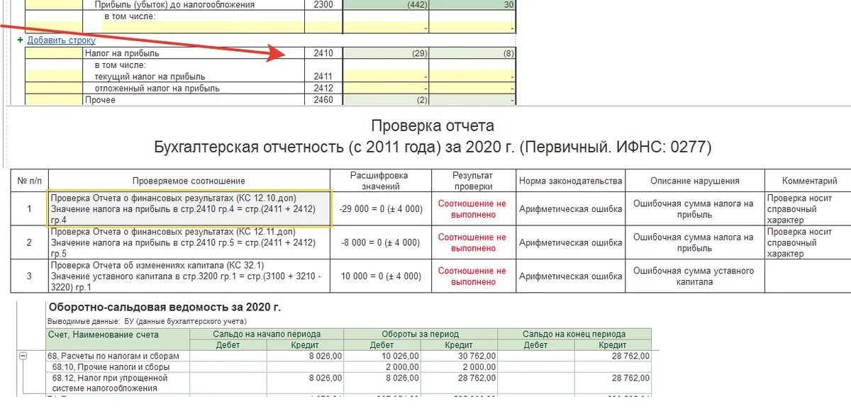 Ответ на контрольное соотношение. Контрольные соотношения форм 121 и 168. Контрольные соотношения форма 721. Контрольное соотношение 1. Контрольное соотношение в отчете о финансовых результатах следующее.