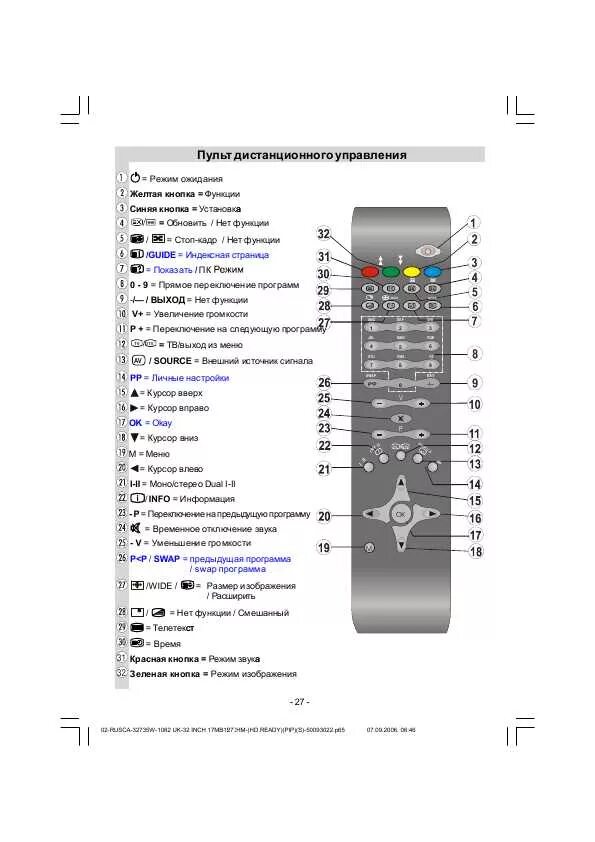 телевизор vestel vr2106ts. как настроить телевизор vestel. Vestel vr37tf инструкция телевизор. телевизор vestel vr54ts-2145 схема.