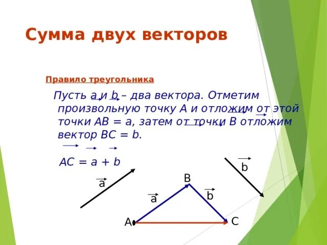 Длина суммы векторов в треугольнике. Правило треугольника сложения двух векторов. Сумма векторов по правилу треугольника. Сумма двух векторов правило. Сумма векторов правило треугольника.