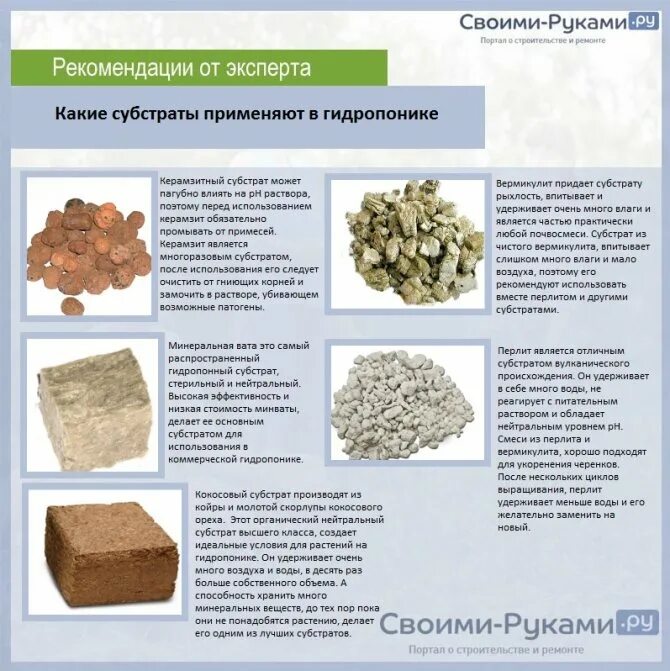 Почвенная смесь для рассады. Почвенный субстрат, zinco. Кокосовая стружка для цветов. Канабис кокосовый субстрат. Почвосмеси для рассады.