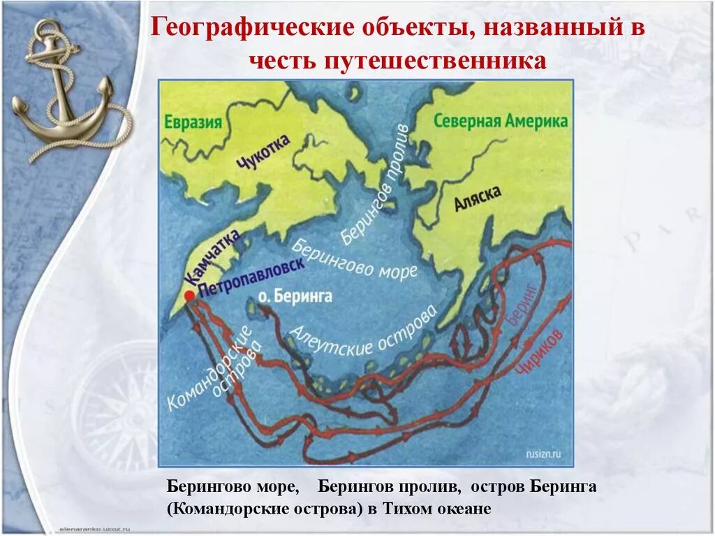 Назовите объекты названные в честь исследователей. Географические объекты названные в честь путешественников. Остров в честь путешественника. Географические объекты названные в честь русских путешественников. Проливы в честь путешественников.