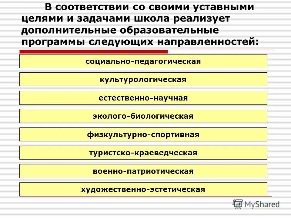 Культурологическое направление в дополнительном образовании. Что такое уставные цели и задачи. ГАООРДИ уставные цени. Организация провела свой учредительный