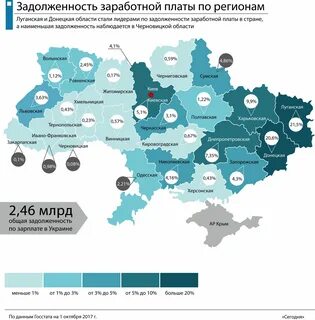 Область зп