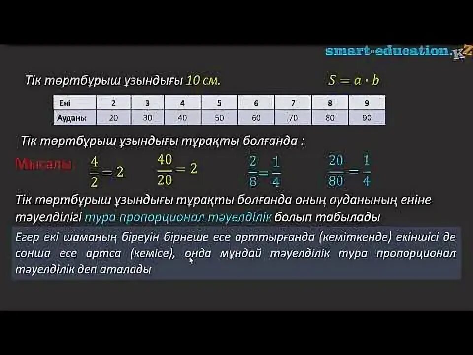 Тура пропорционалдық және оның графигі. Универсальный комплект пропорционал управления 4+1. Пропорциянал. Пропорционал кесмаларнинг хоссалари. Арта пропорционал кеймати.