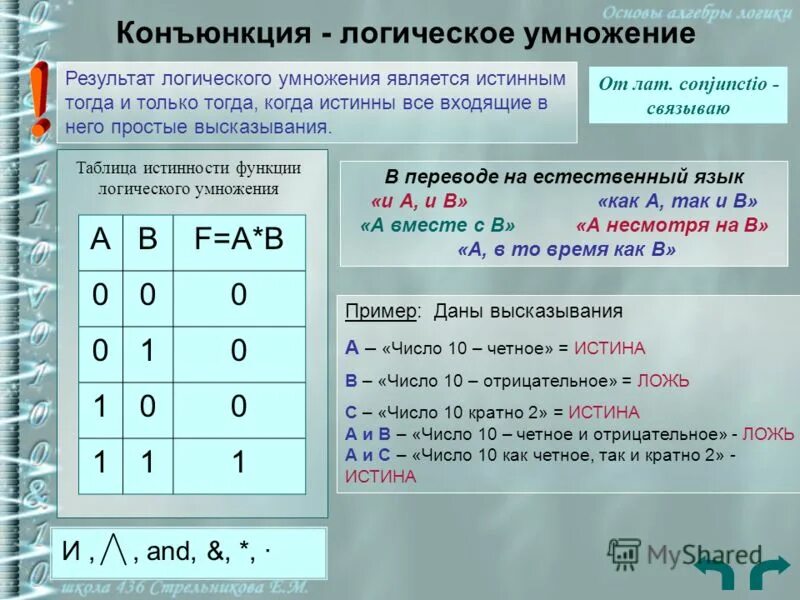 Логические операторы. Конъюнкция это логическое умножение. Логическому результату. Логические равенства. Логическая операция дизъюнкция (логическое сложение) таблица.
