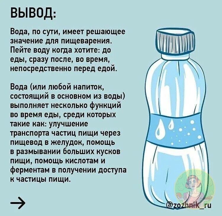 Можно пить воду сразу после еды. Пейте воду перед едой. Можно ли запивать водой. Можно ли запивать пищу водой.