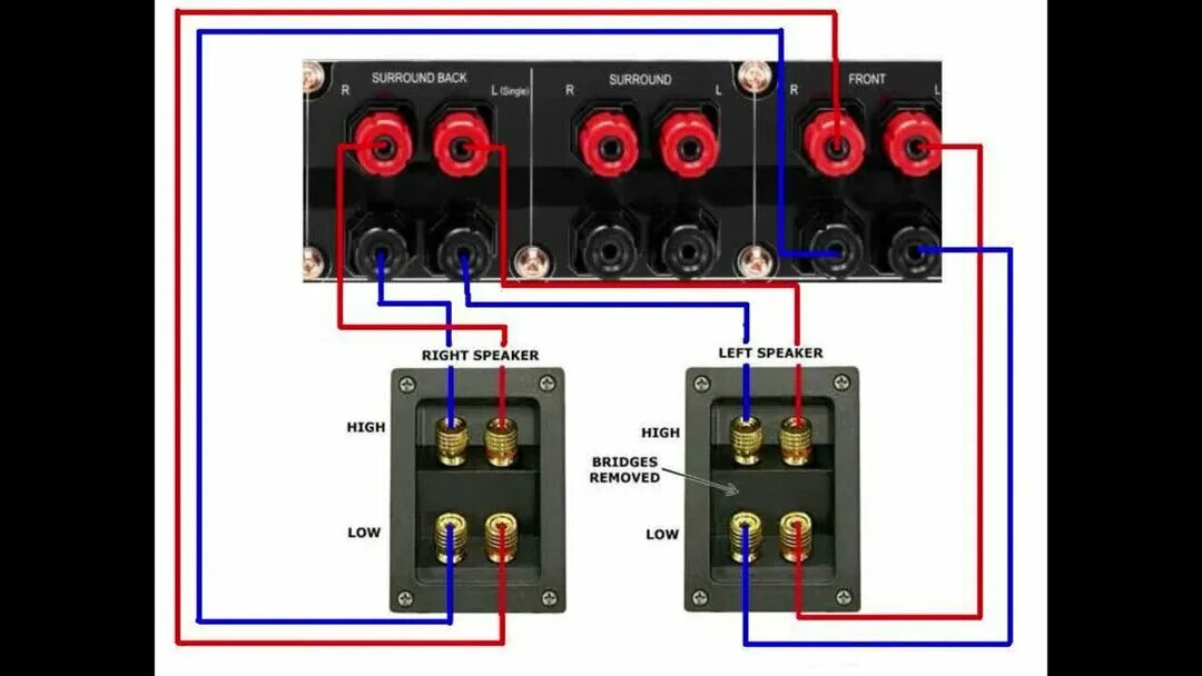 Акустические выходы. Bi wiring к Yamaha. Yamaha 573 bi amping. Перемычка bi wiring. Bi amping Yamaha 602.